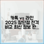 2025년 최신 정보: 카카오톡과 라인의 장단점 완벽 정리