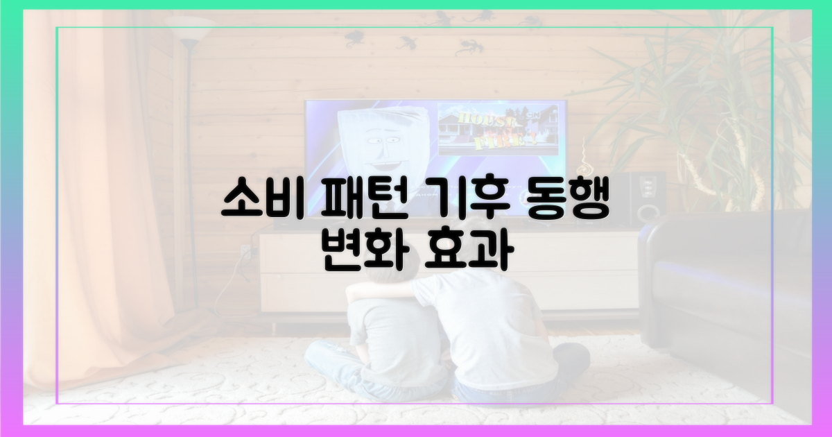 소비 패턴 변화, 기후 동행 효과는?