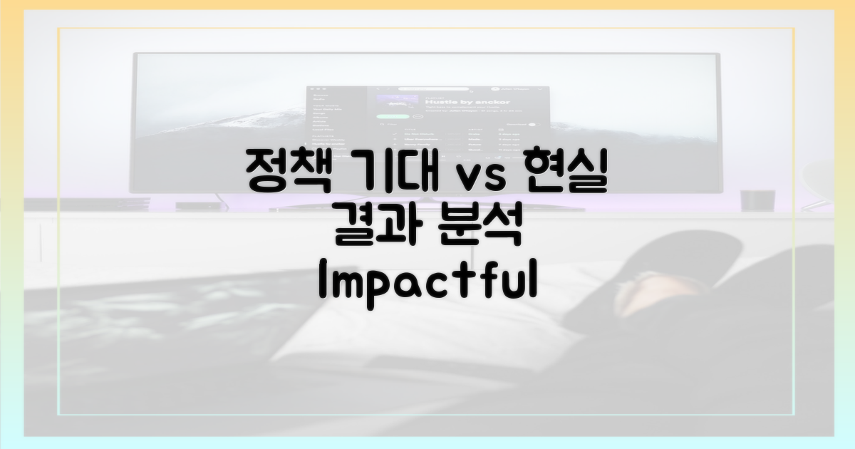 정책 효과, 기대 vs 현실 분석