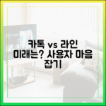 전문가가 분석한 카카오톡과 라인의 미래: 사용자는 무엇을 원하는가?