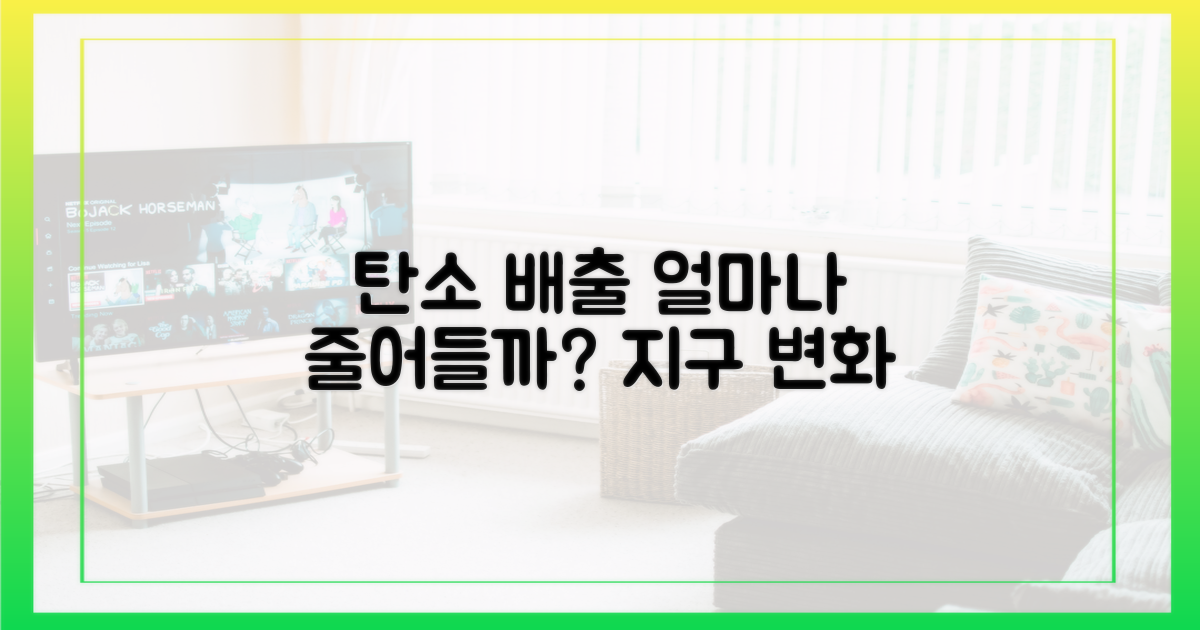 탄소 배출량은 얼마나 줄까?