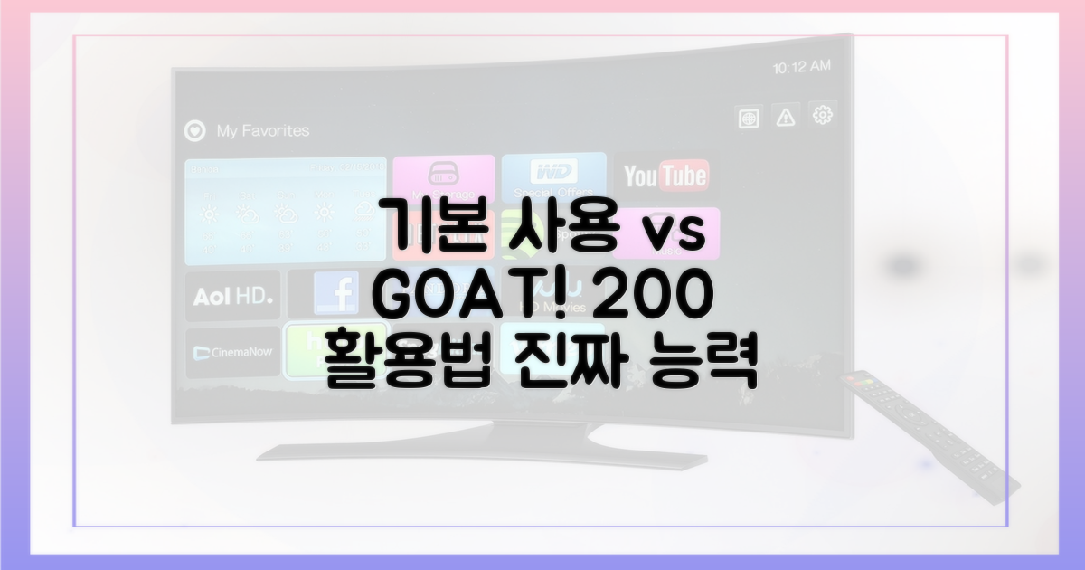 단순 사용 vs 200% 활용