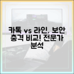 프라이버시 전문가가 말하는 카카오톡과 라인의 보안 수준 차이