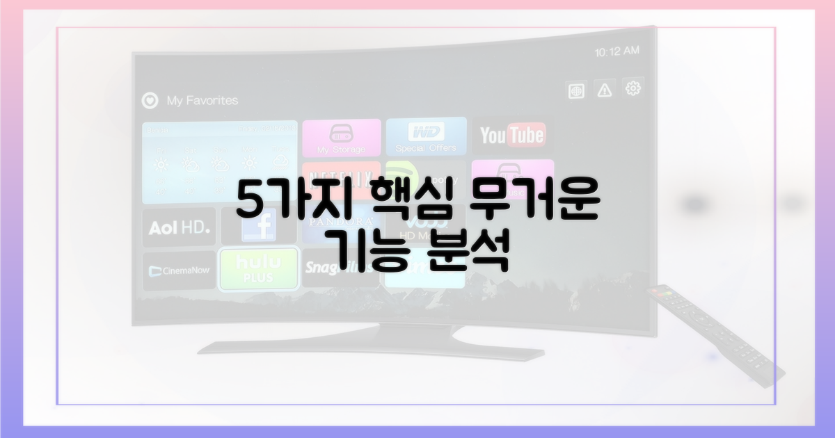 5가지 무거운 기능 분석