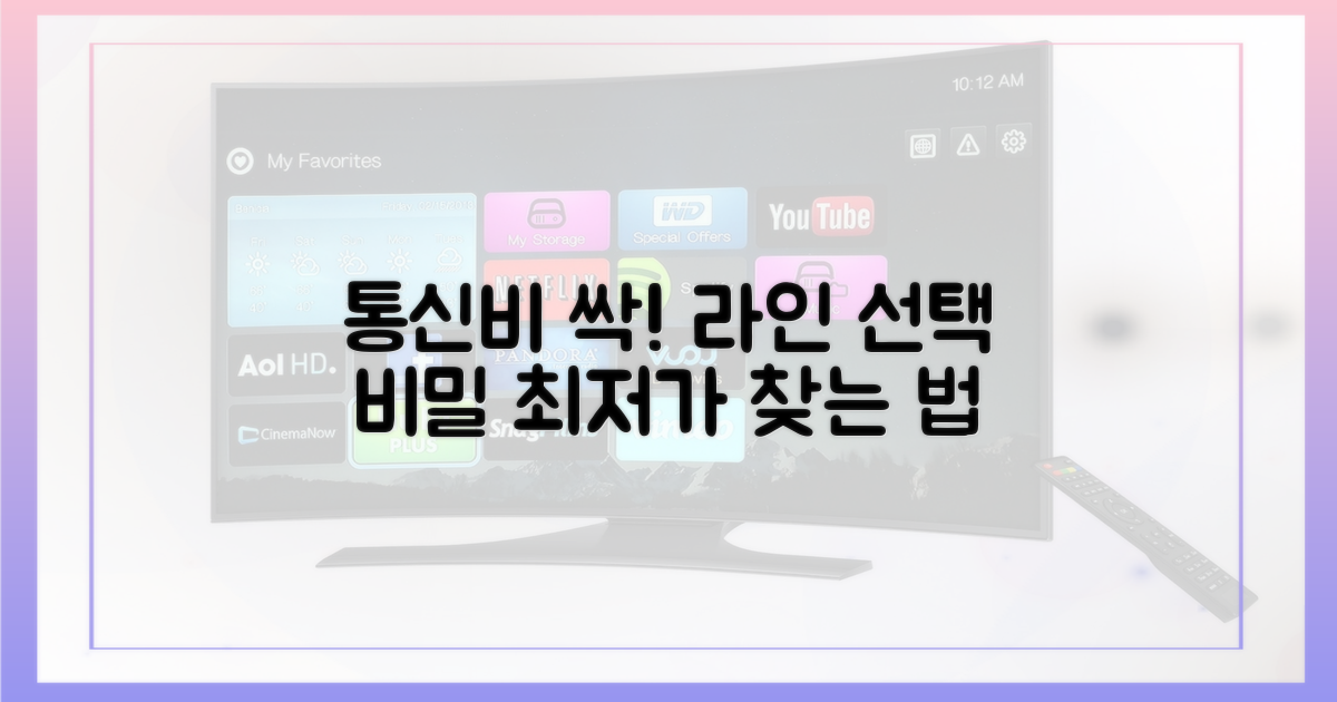 통신비 절감, 라인 선택 이유