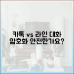 당신의 대화는 안전한가요? 카카오톡과 라인의 암호화 정책 비교 분석