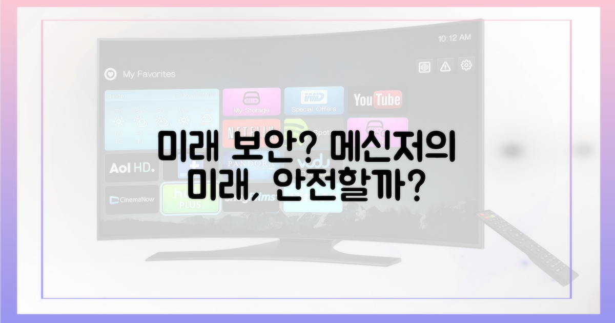 미래 메신저 보안은?