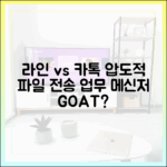 업무용 메신저, 아직도 카카오톡 쓰세요? 라인의 압도적인 파일 전송 기능