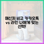 나에게 맞는 메신저 찾기: 카카오톡과 라인 장단점 완벽 비교