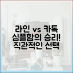 단순함의 미학: 카카오톡의 복잡함 대신 라인의 심플함을 선택하다