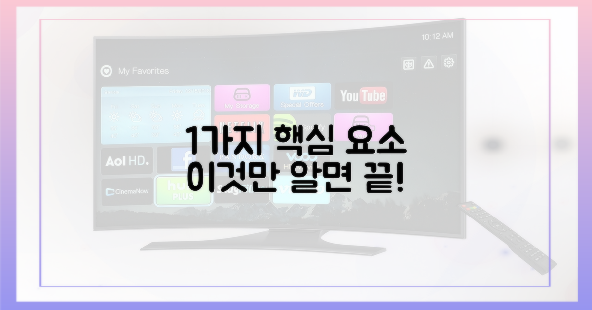 1가지 핵심 요소