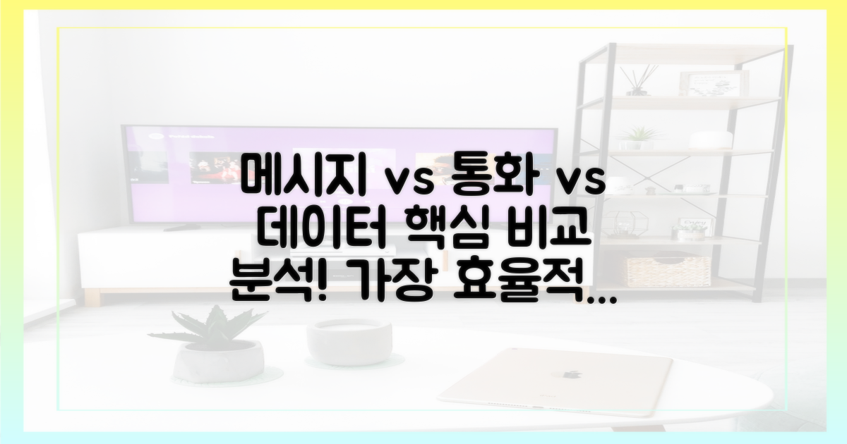 메시지, 통화, 데이터 비교 분석