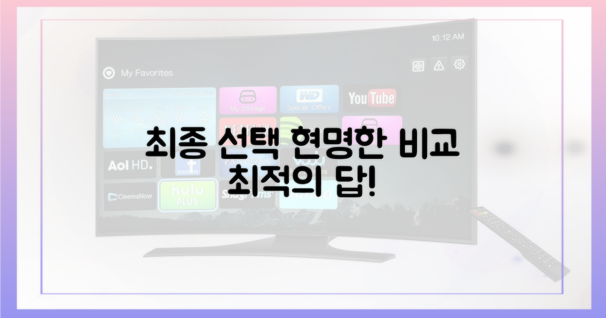 현명한 선택을 위한 최종 비교