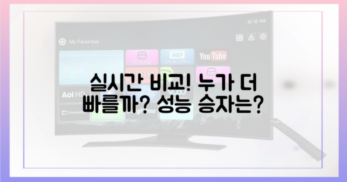 실시간 사용, 누가 더 효율적일까