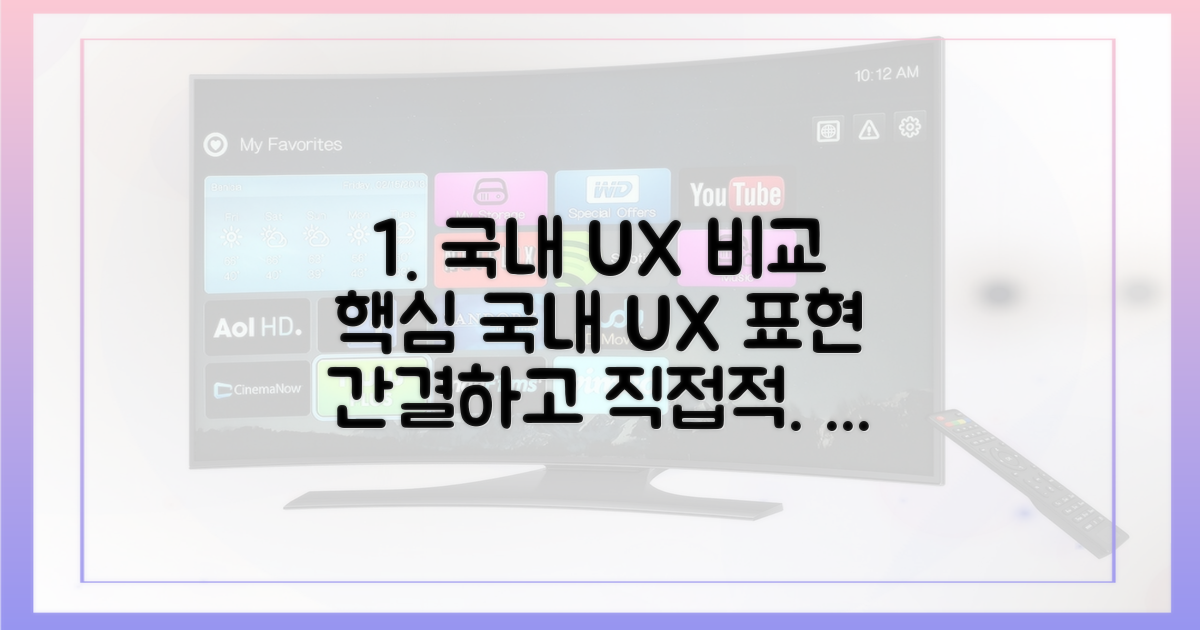 국내 사용자 경험 비교