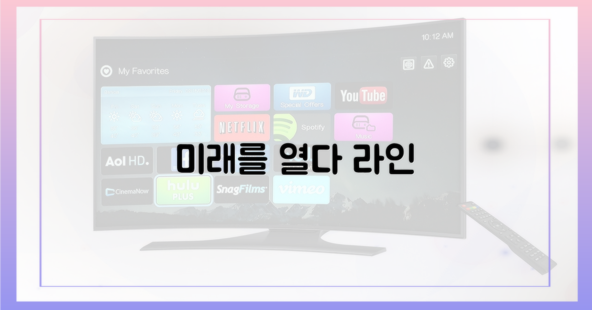 라인이 제시하는 미래