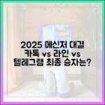 2025년 메신저 최종 선택 가이드: 카카오톡, 라인, 텔레그램, 시그널 전격 비교