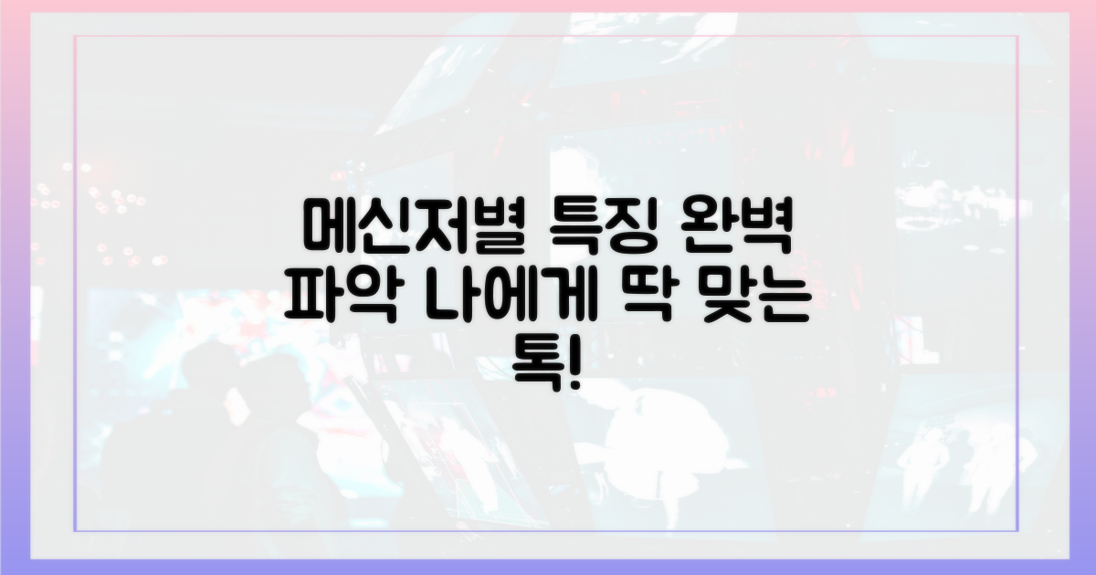 각 메신저의 특징을 파악하세요