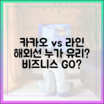 카카오톡 vs 라인, 해외 사용자 및 비즈니스에 더 유리한 앱은?