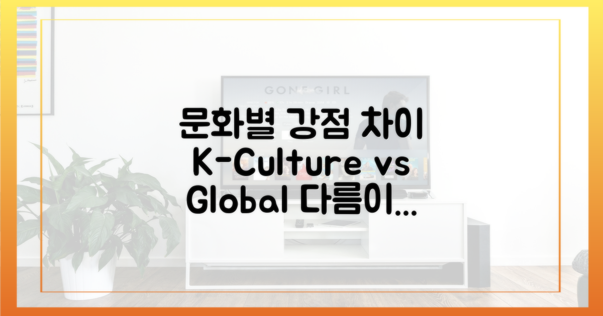 문화별 강점 차이