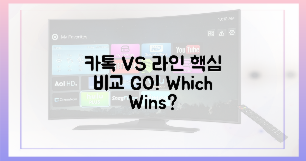 카톡vs라인, 비교 핵심은?