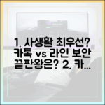 사생활 보호가 최우선이라면? 카카오톡과 라인 보안 기능 심층 분석