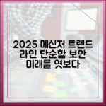 2025년 메신저 트렌드: '단순함'과 '보안'으로 본 라인의 가치