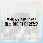 카카오톡과 라인, 당신의 개인정보는 어디가 더 안전할까?