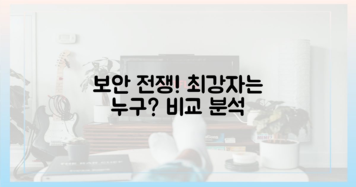 보안 기능, 누가 더 강할까?