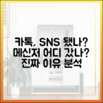 카카오톡은 왜 SNS가 되었나? 순수 메신저를 찾는 유저들을 위한 심층 분석
