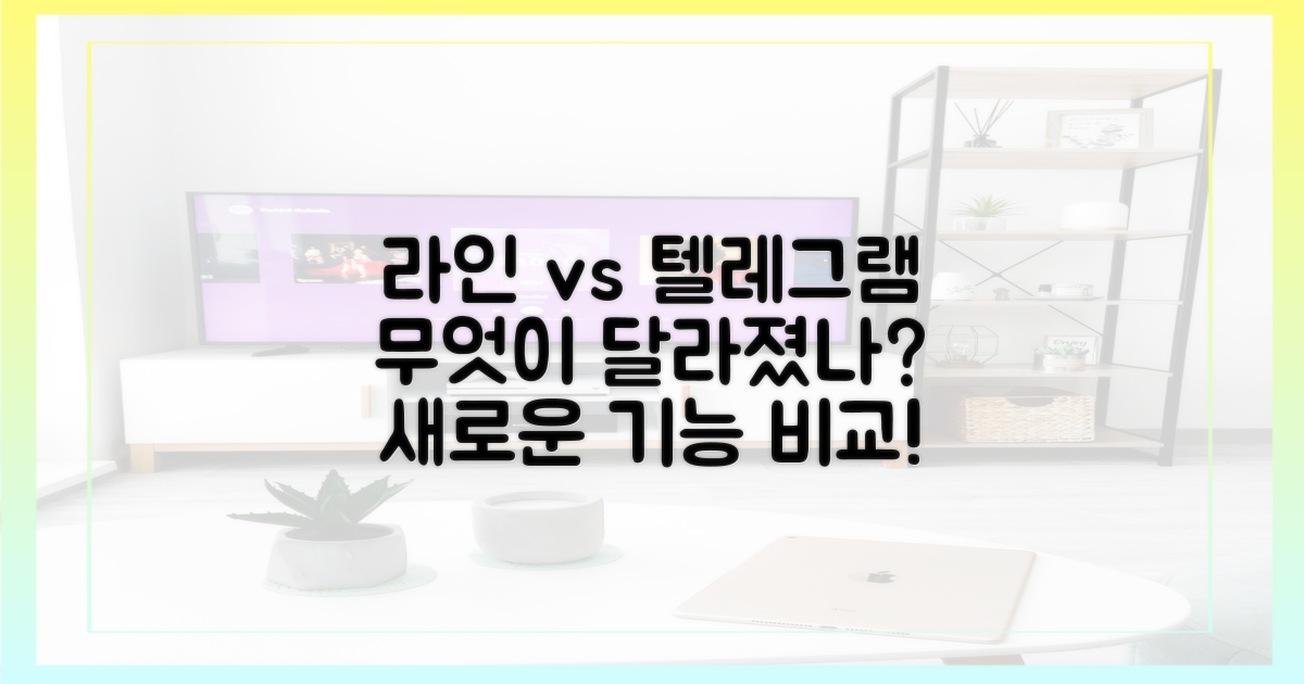 라인·텔레그램, 무엇이 달라졌나?