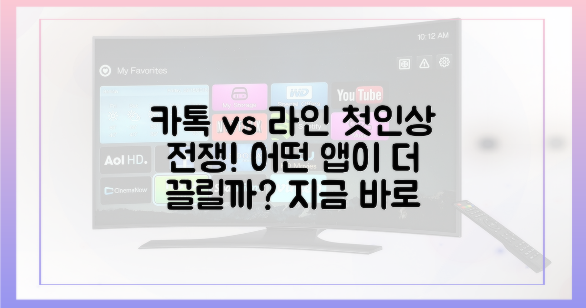 카톡 vs 라인, 첫인상 비교