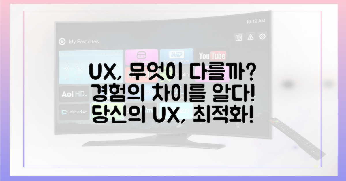 사용자 경험, 무엇이 다를까?