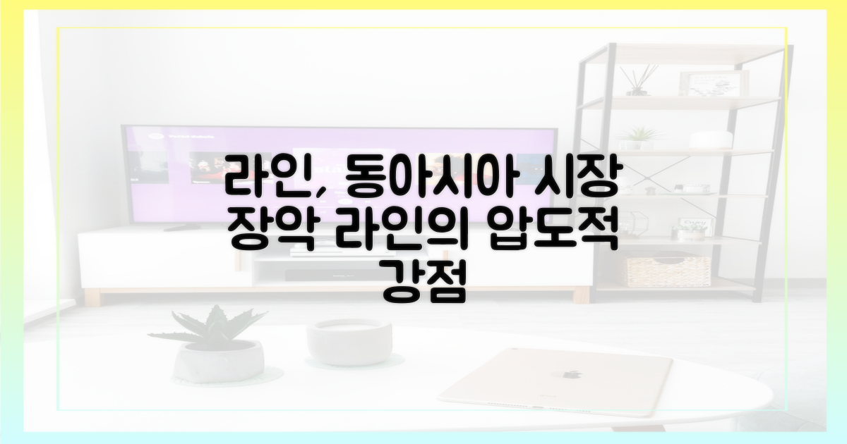 일본/대만 시장, 라인의 강점