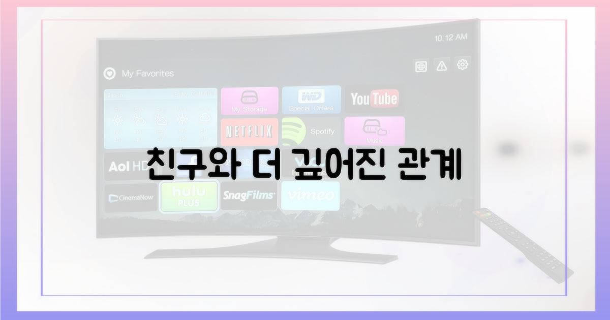 라인으로 더 가까워진 친구