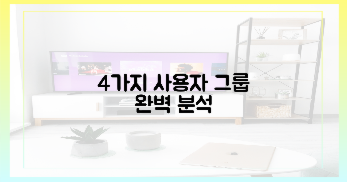 4가지 사용자 그룹