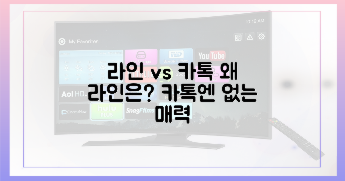 라인의 매력, 카카오톡은 왜 없을까