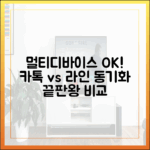 멀티디바이스 사용자 필독: 카카오톡과 라인의 동기화 완벽 비교