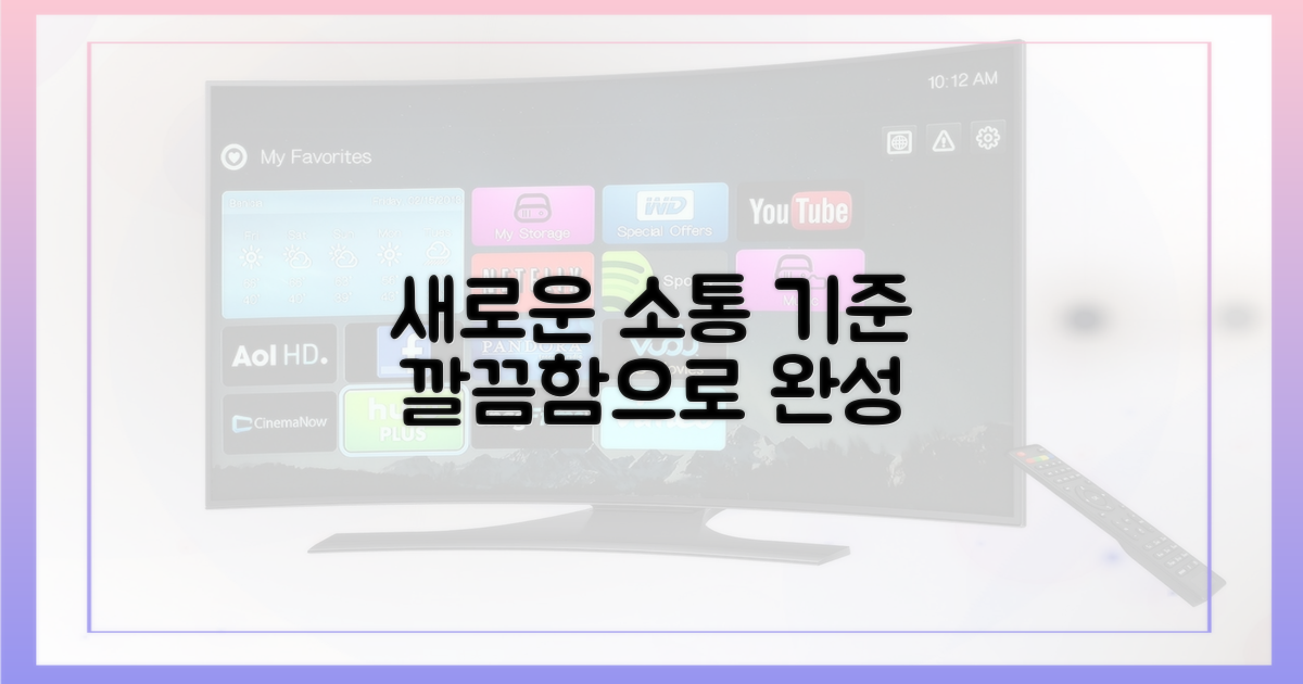 깔끔함, 소통의 새 기준