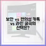 보안이냐 편의성이냐, 그것이 문제로다: 카카오톡 vs 라인 심층 분석