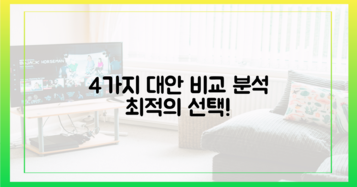 4가지 대안 검토