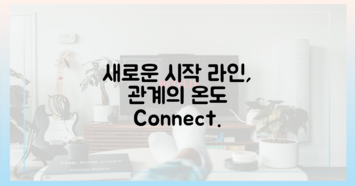 라인, 새로운 관계의 시작