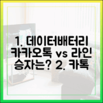 데이터와 배터리 소모량 비교: 카카오톡과 라인 중 더 가벼운 앱은?