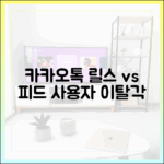 카카오톡 '릴스'와 피드 광고, 사용자가 등을 돌리는 결정적 계기