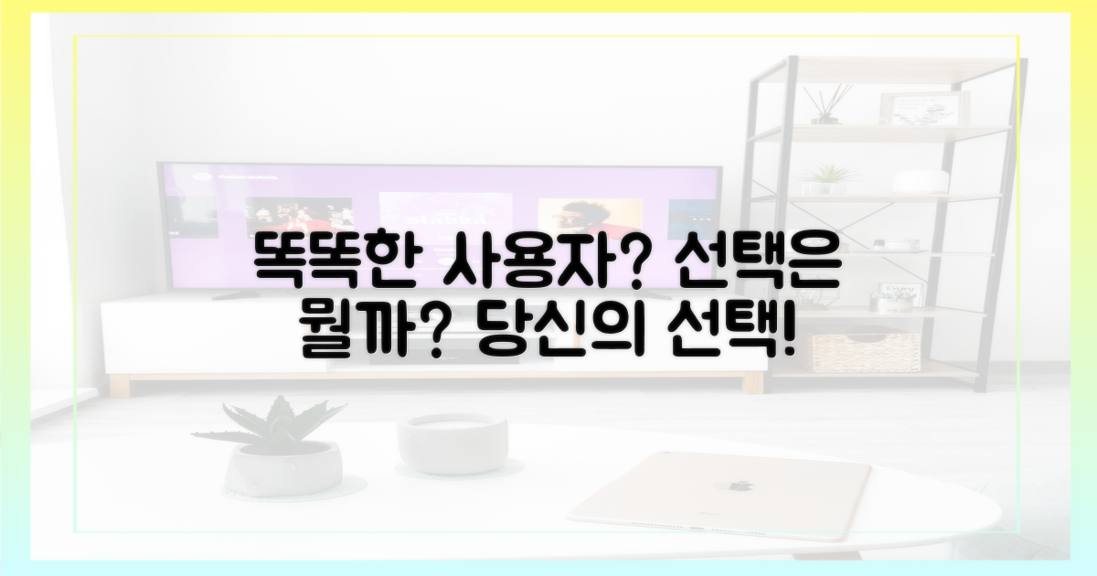 똑똑한 사용자, 선택은?