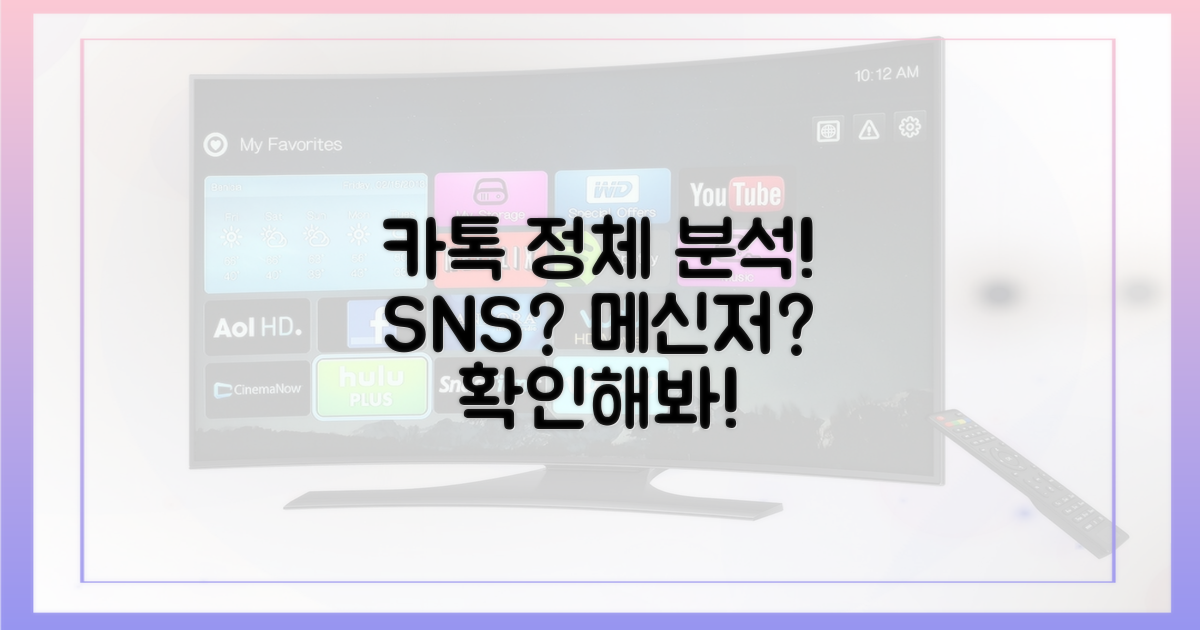 카톡, SNS인지 메신저인지 정체 파악!