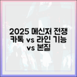2025년 메신저 대전: 기능의 카카오톡 vs 본질의 라인, 승자는?