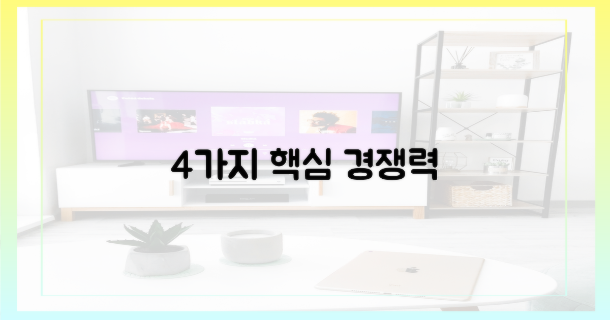 4가지 경쟁 우위