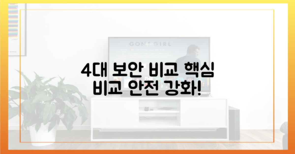 4가지 보안 비교