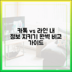 카카오톡과 라인, 개인정보 보호 설정 완벽 비교 가이드